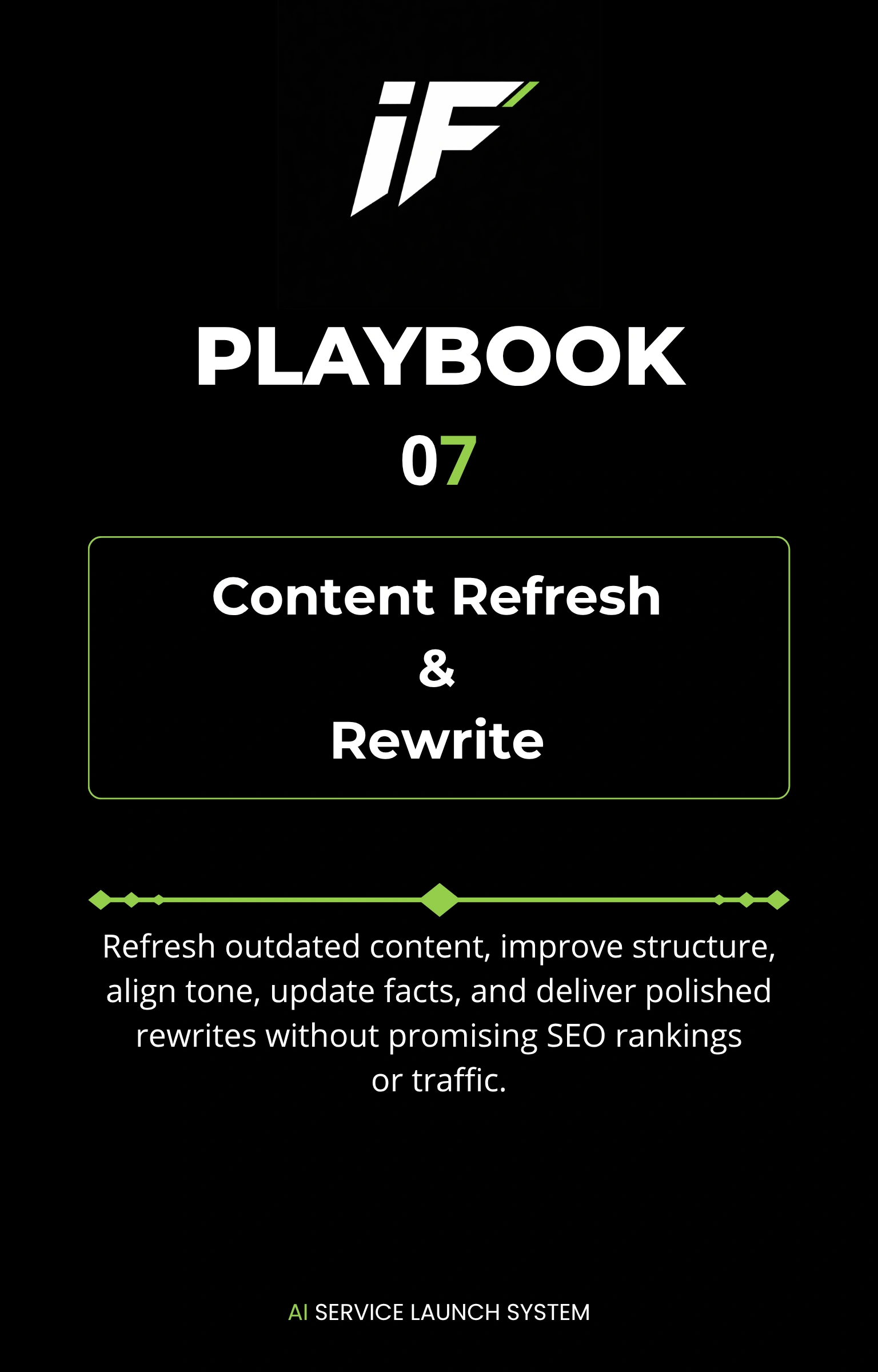 Content Refresh & Rewrite playbook cover